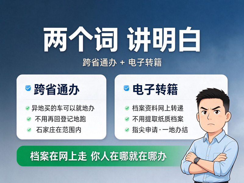 石家庄恒恩二手车 | 外地车迁回石家庄：跨省通办+电子转籍，手机上申请，不用回老家提档